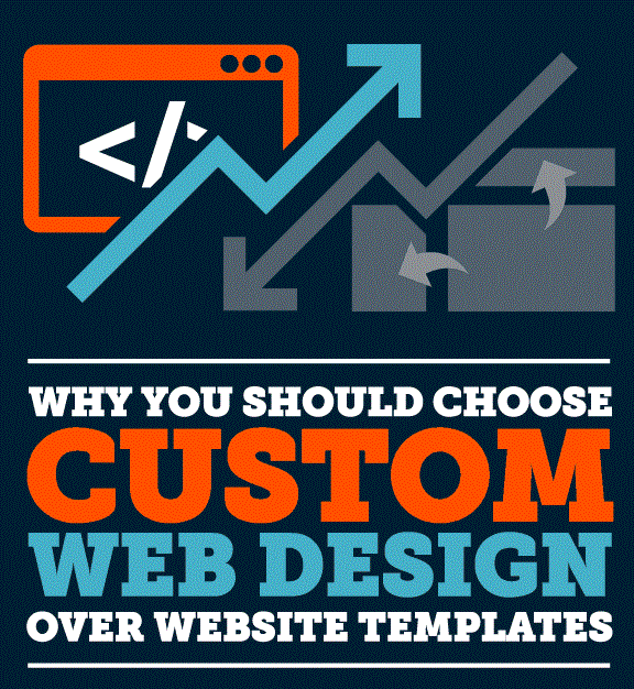 custom web design