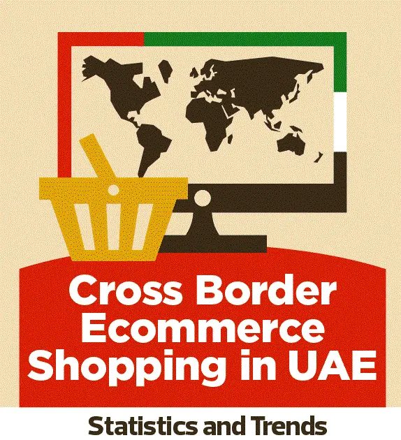 cross border e-commerce uae