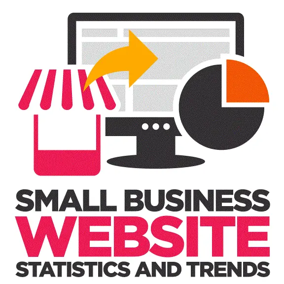Small Business Website Statistics You Must Know