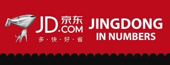 jingdong
