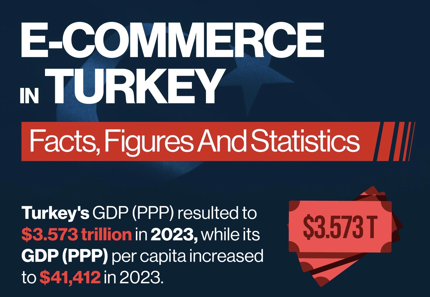 online business in turkey