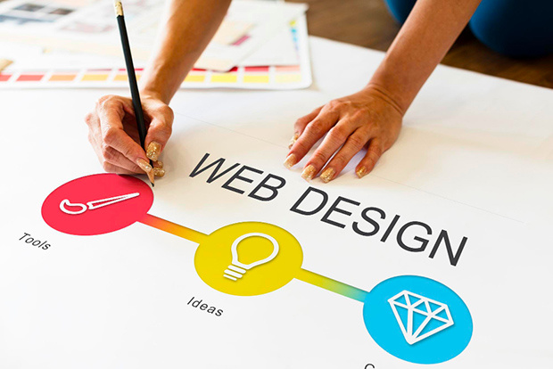 Web Design Principles for a Customer-Friendly Website