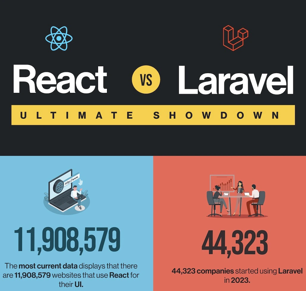 react_laravel1