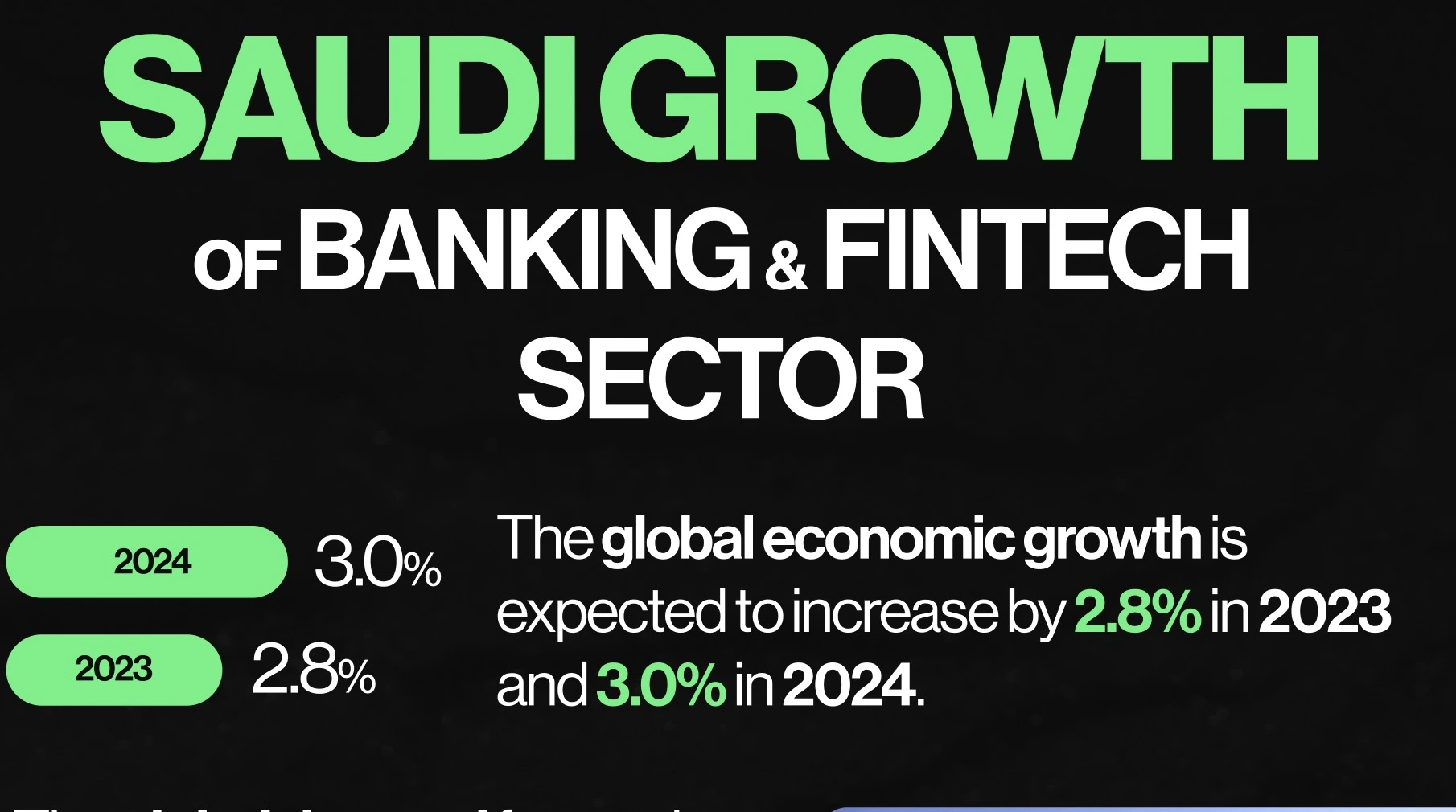 Saudi Arabia Fintech Market: Transformation and Growth in the Banking Sector