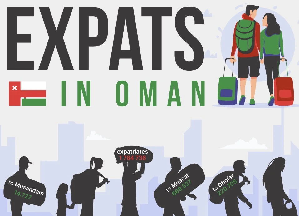 expats_oman1