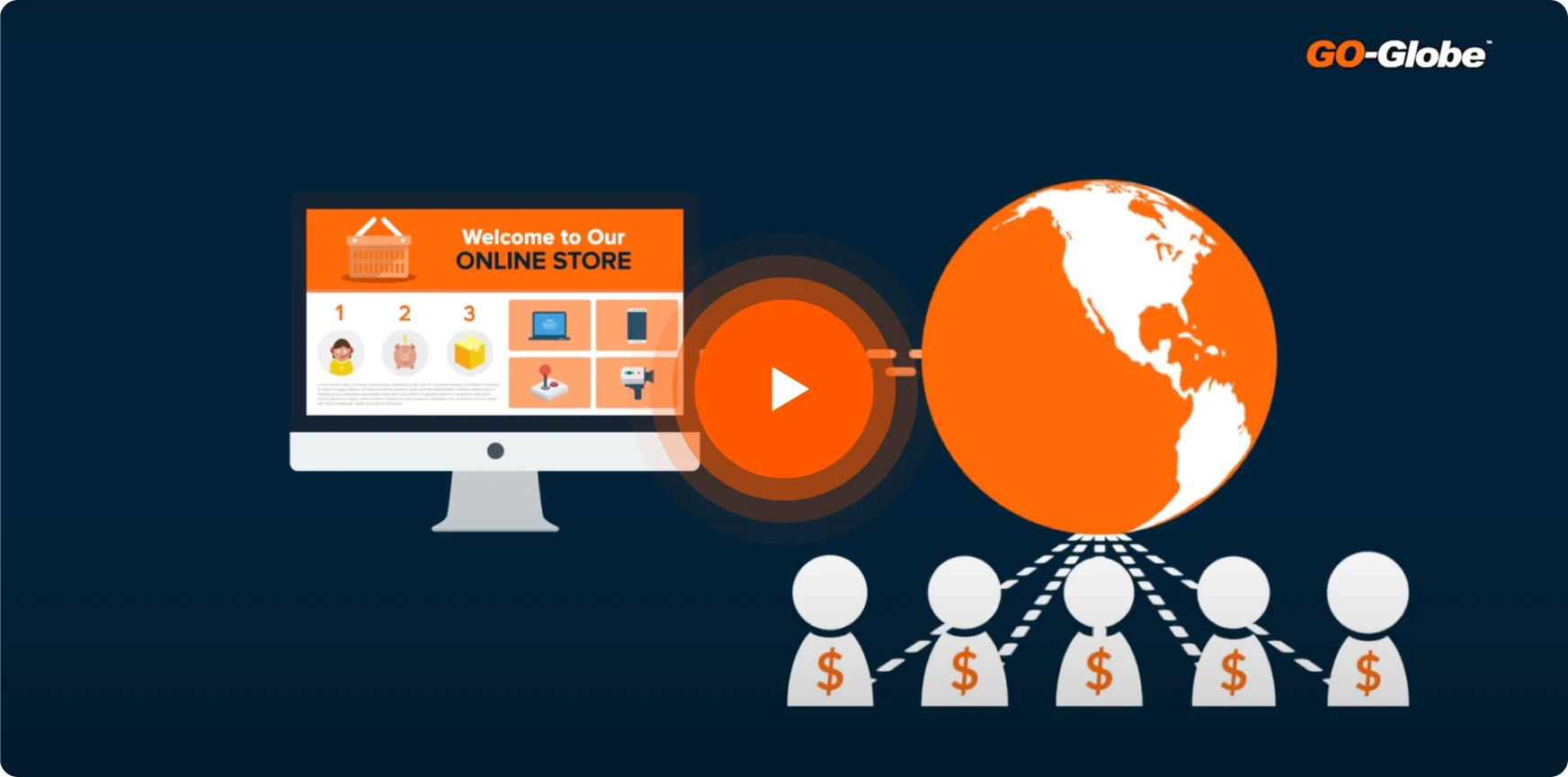 eCommerce trends