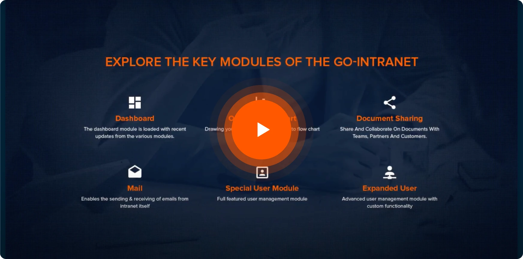 Intranet Design