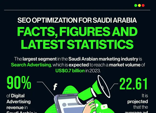 search engine optimization in saudi arabia