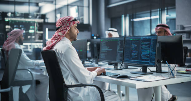 website design company in Abu Dhabi
