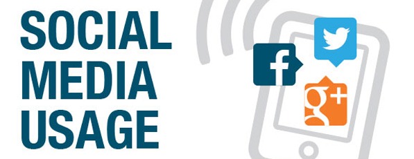 social media usage in the middle east
