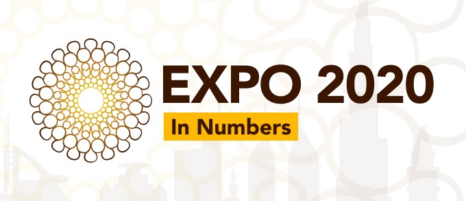 Dubai Expo