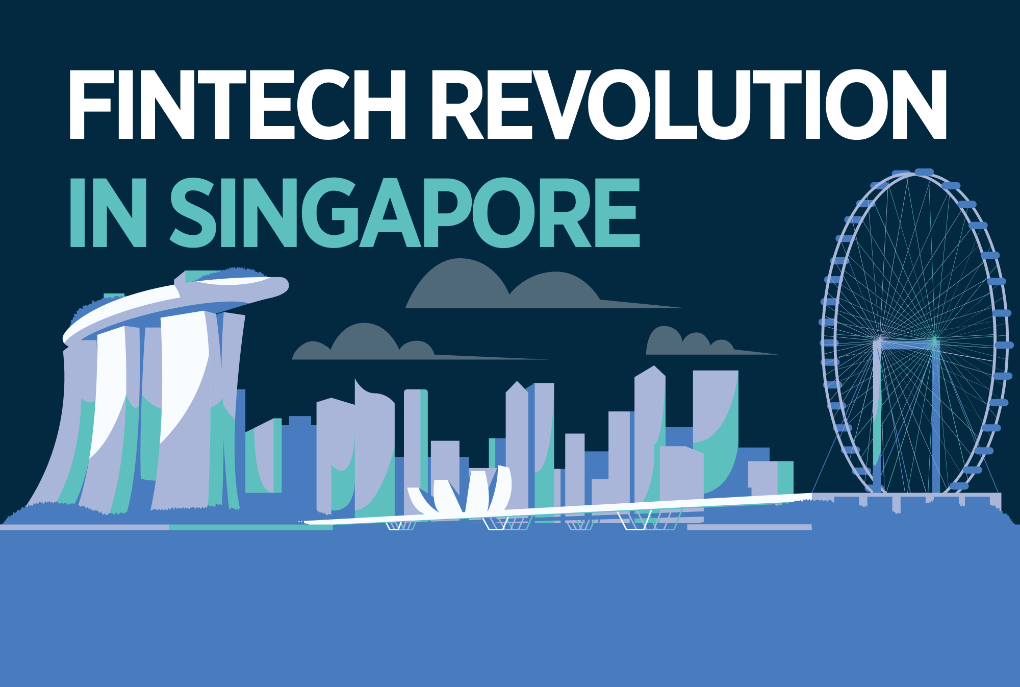 Fintech Revolution