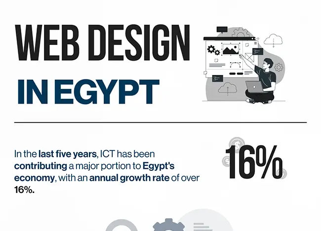 web-design-in-egypt-cover | digital presence